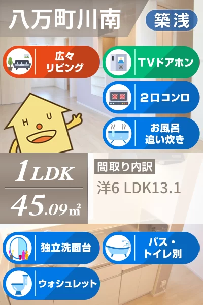 アルカーサI 101のお部屋の特徴