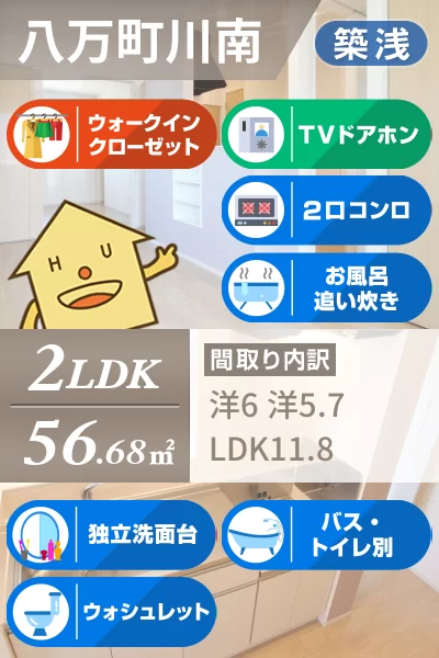 アルカーサI 203のお部屋の特徴