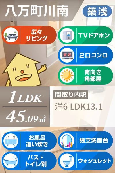 アルカーサII 102のお部屋の特徴