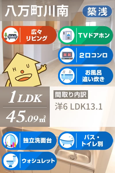 アルカーサII 105のお部屋の特徴