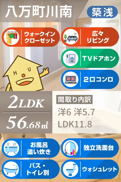 アルカーサII 205のお部屋の特徴