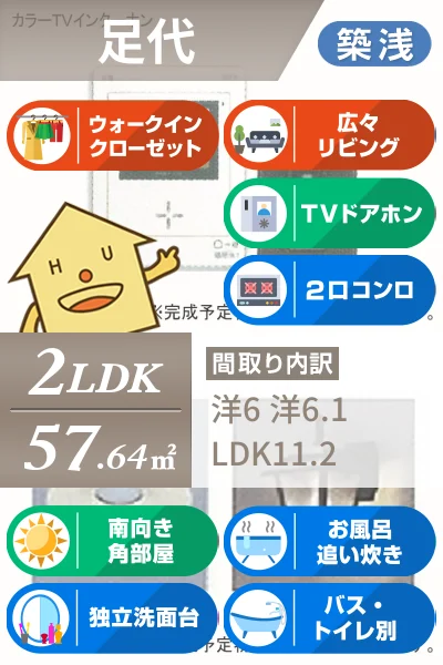 サン サン ブリッジI 202のお部屋の特徴
