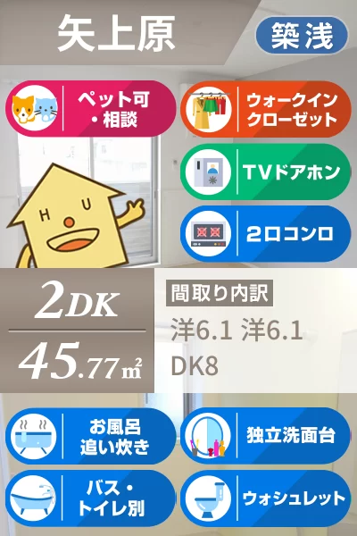 アルカディアE 102のお部屋の特徴