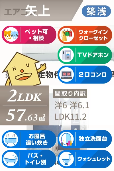 アルカディアE 201のお部屋の特徴