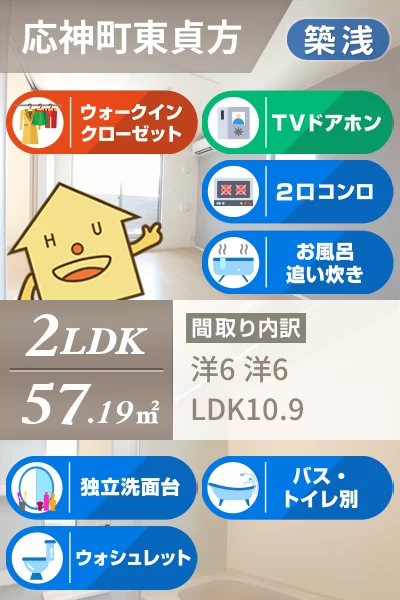 グラーディア 201のお部屋の特徴