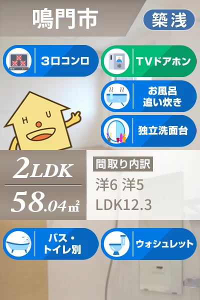 コンフォーティア 201のお部屋の特徴