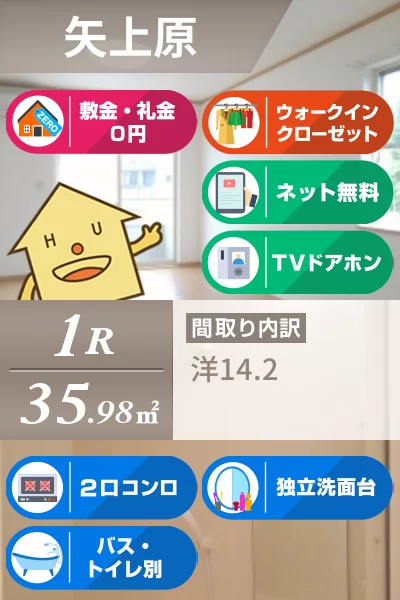 ルミナス藍住B 101のお部屋の特徴