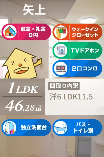 ルミナス藍住B 201のお部屋の特徴
