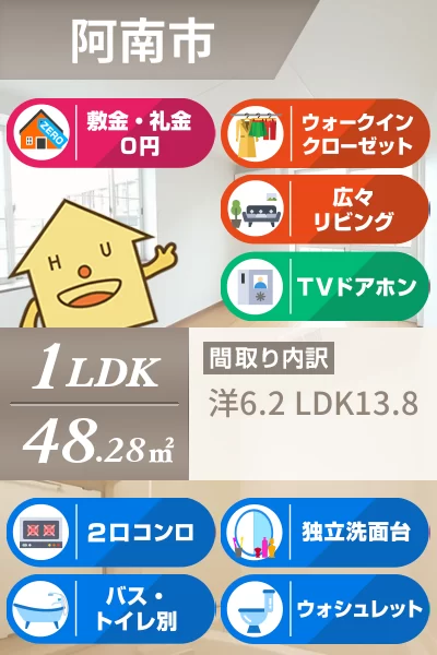 フォンテーヌA 101のお部屋の特徴