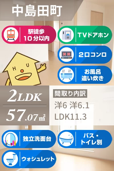 ジュネス・NK A 201のお部屋の特徴