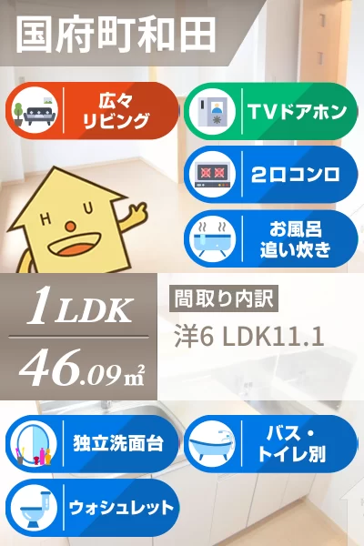 パピヨン 202のお部屋の特徴