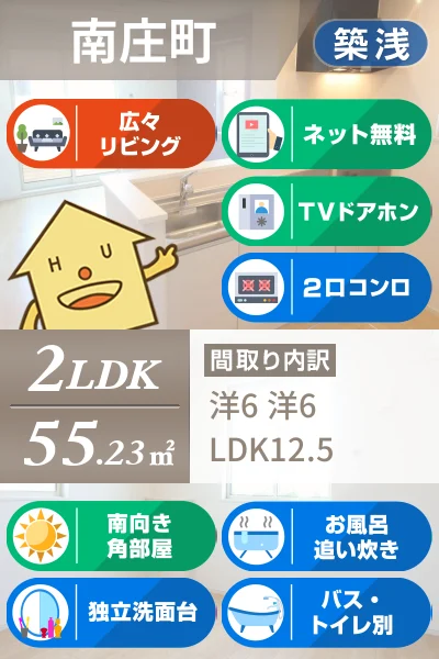 クラール南庄町 A 101のお部屋の特徴