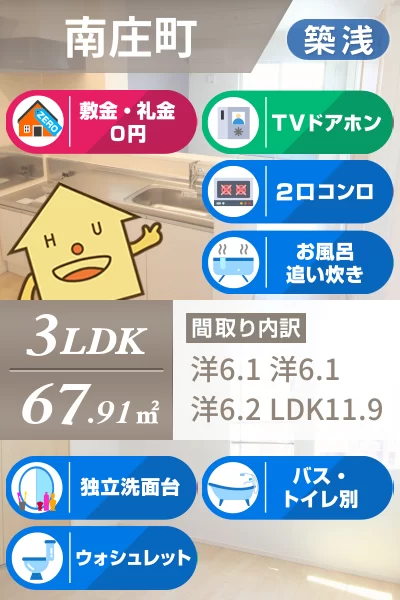 クラール南庄町 B 202のお部屋の特徴