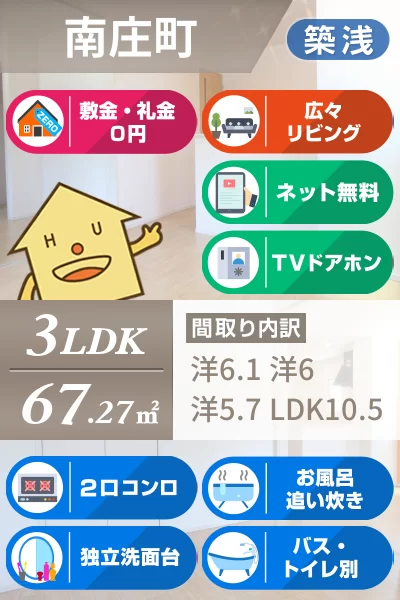 クラール南庄町 C 201のお部屋の特徴