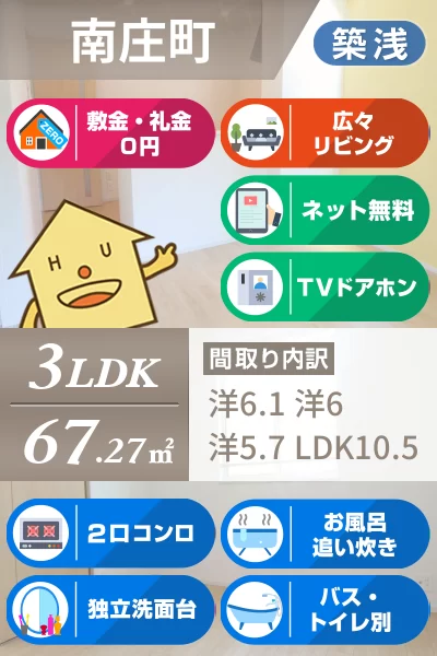 クラール南庄町 D 202のお部屋の特徴