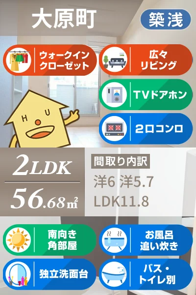 リンク A 201のお部屋の特徴
