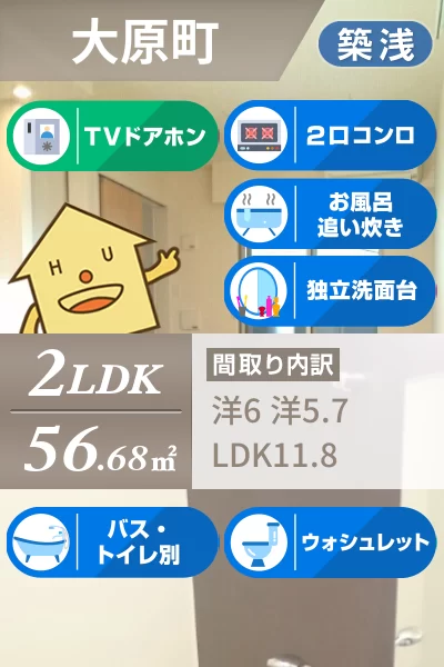 リンク B 201のお部屋の特徴