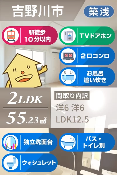 ショコラ 鴨島 101のお部屋の特徴