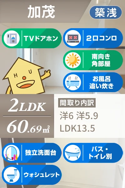 ルミエール イリゼB 202のお部屋の特徴