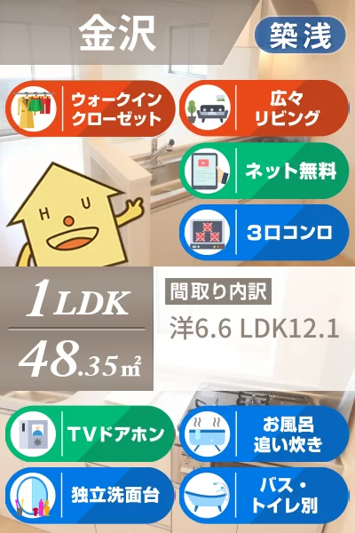 グレイス・ヴィラII 101のお部屋の特徴