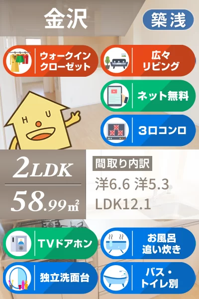 グレイス・ヴィラII 202のお部屋の特徴