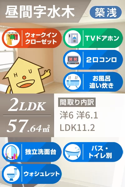 センチュリーハイムC 202のお部屋の特徴