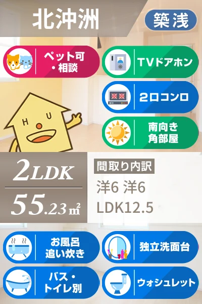エトワール沖洲A 102のお部屋の特徴