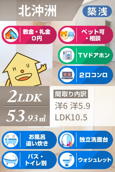 エトワール沖洲B 102のお部屋の特徴