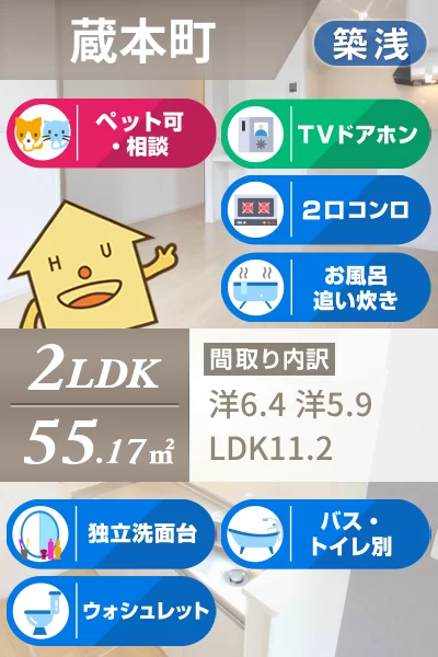 コンフォーティア徳大前B 102のお部屋の特徴