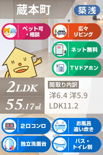 コンフォーティア徳大前C 102のお部屋の特徴