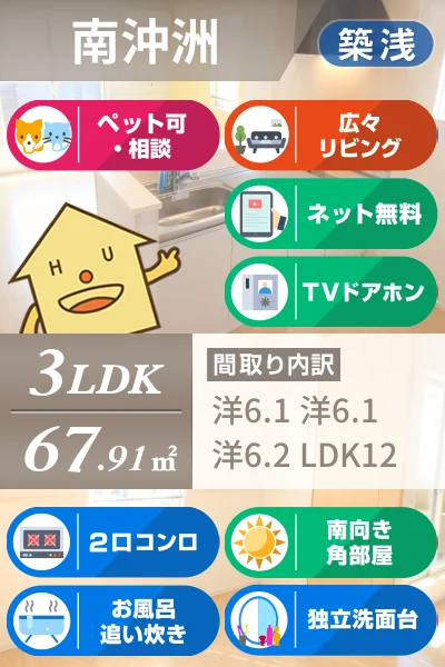 ナイトA 201のお部屋の特徴