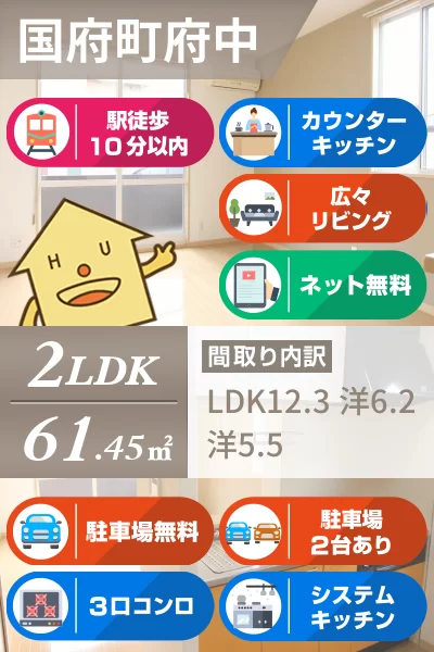 ハイネス国府A棟 201のお部屋の特徴