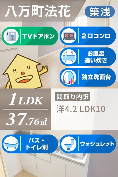 グラチチュードI 103のお部屋の特徴