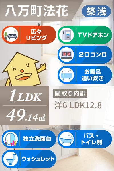 グラチチュードI 202のお部屋の特徴