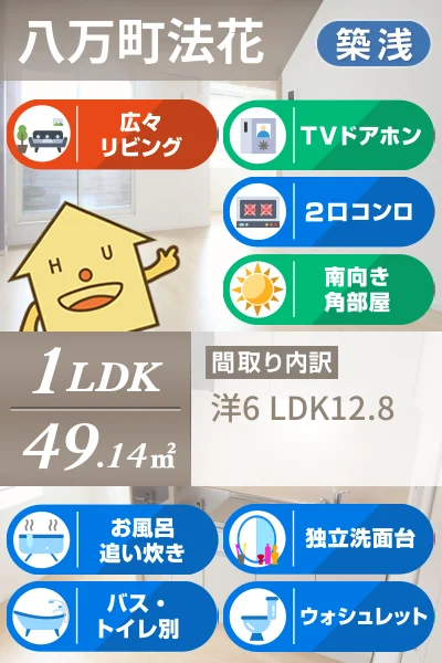 グラチチュードI 203のお部屋の特徴