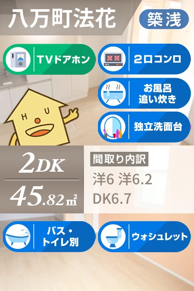 グラチチュードII 103のお部屋の特徴