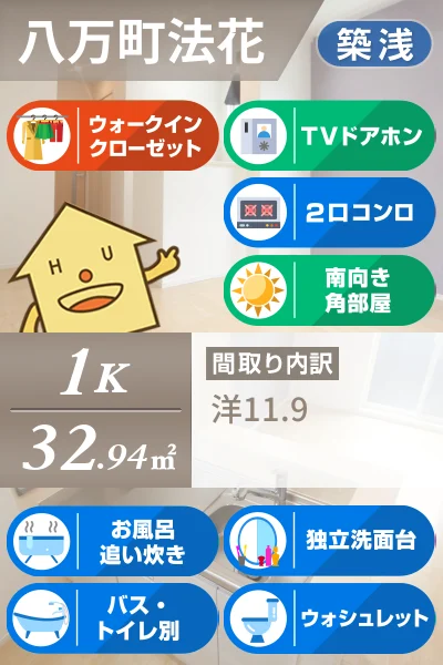 グラチチュードIV 105のお部屋の特徴