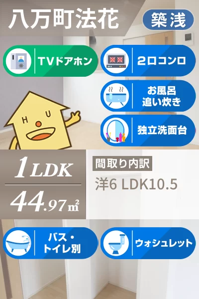 グラチチュードIV 202のお部屋の特徴