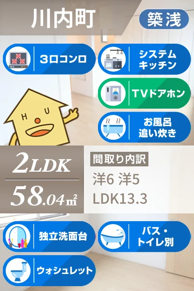 シェル・エトワールII 203のお部屋の特徴