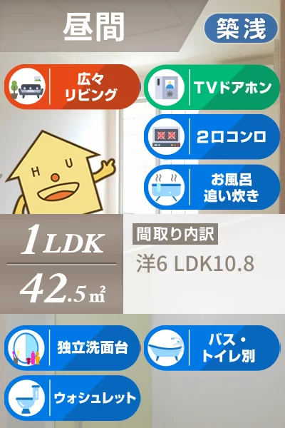 グリーンハウス睦 102のお部屋の特徴