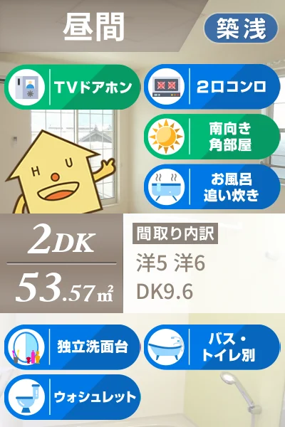 グリーンハウス睦 201のお部屋の特徴