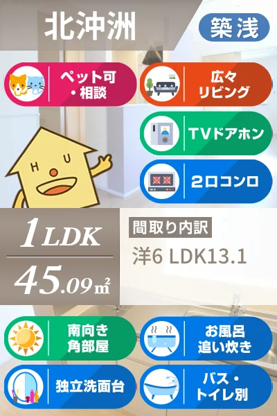 エスポワール II 102のお部屋の特徴