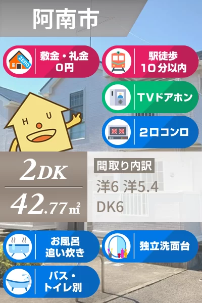 リーオ・グランデB 101のお部屋の特徴