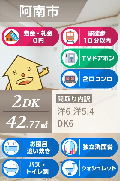 リーオ・グランデB 102のお部屋の特徴
