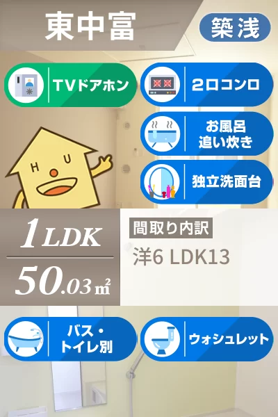 アン・ドゥ・トロワ Ier 102のお部屋の特徴