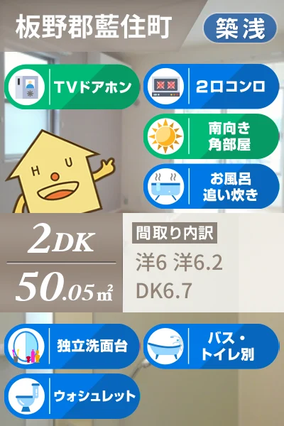 アン・ドゥ・トロワ IIIe 101のお部屋の特徴