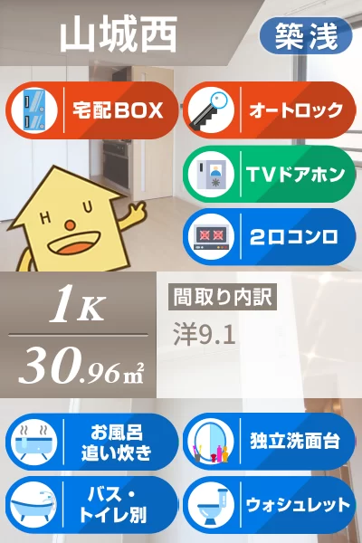 エルハーベン山城 401のお部屋の特徴