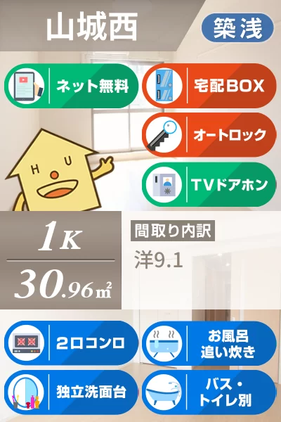 エルハーベン山城 406のお部屋の特徴