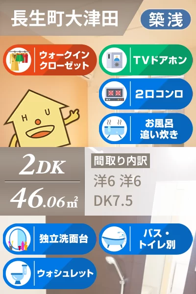 リアン長生A 103のお部屋の特徴