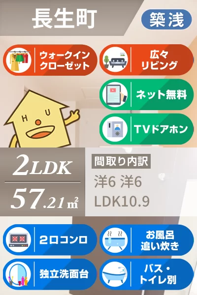 リアン長生A 205のお部屋の特徴